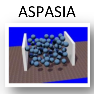 Accessing New Areas for Percolation Sensing in Industrial Applications (ASPASIA)